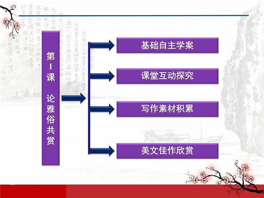 語文版 高中語文必修五 1-1*《論雅俗共賞》課件第6頁