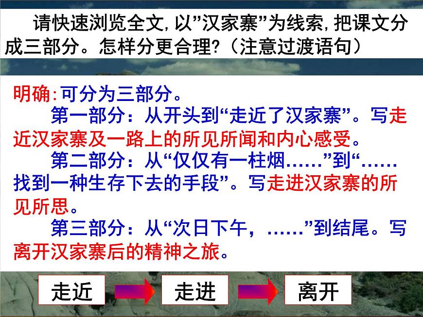語文版 高中語文必修五 3-10*《漢家寨》課件第4頁