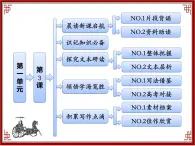 语文版 高中语文必修一 第1-4*《唐山大地震》课件