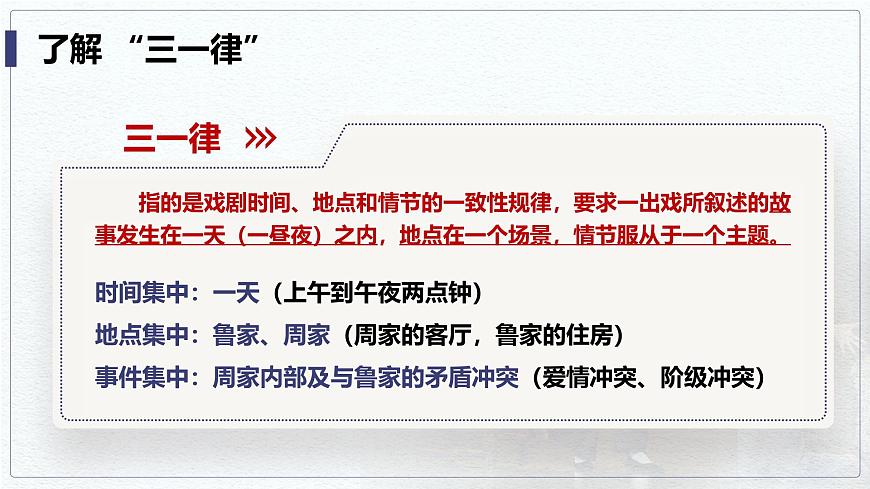 部編版2024高中語文必修下冊5《雷雨》 課件第7頁