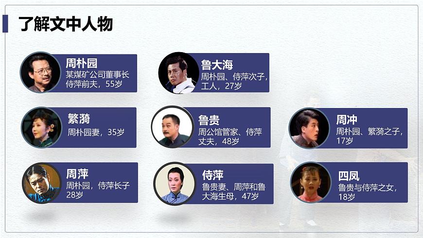 部編版2024高中語文必修下冊5《雷雨》 課件第8頁