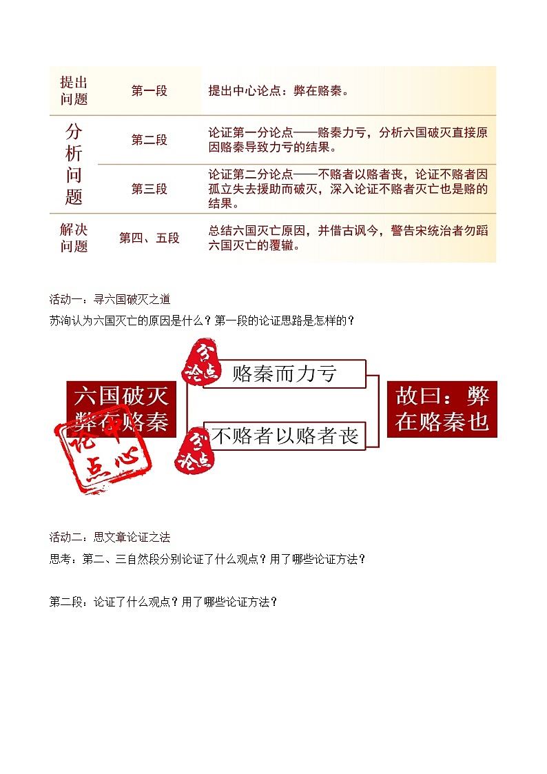 部编版2024高中语文必修下册《六国论》教学设计第3页