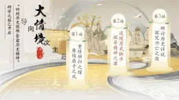 部编版2024高中语文选择性必修中册《苏武传》 课件