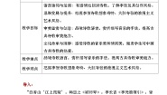 高中语文人教统编版选择性必修 中册古诗词诵读李凭箜篌引精品教学设计及反思