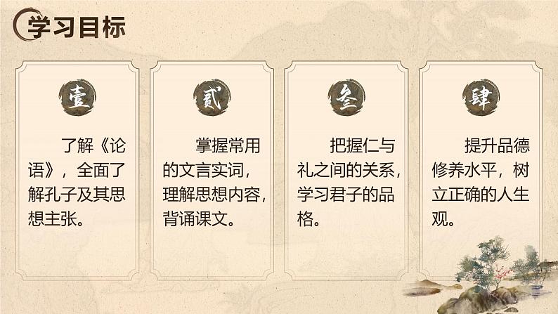 部编版2024高中语文选择性必修上册《论语》十二章 课件第2页