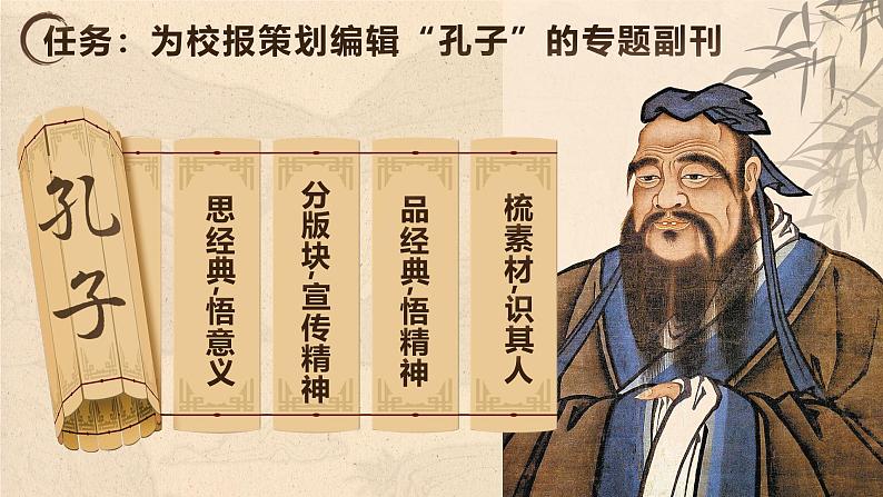 部编版2024高中语文选择性必修上册《论语》十二章 课件第4页