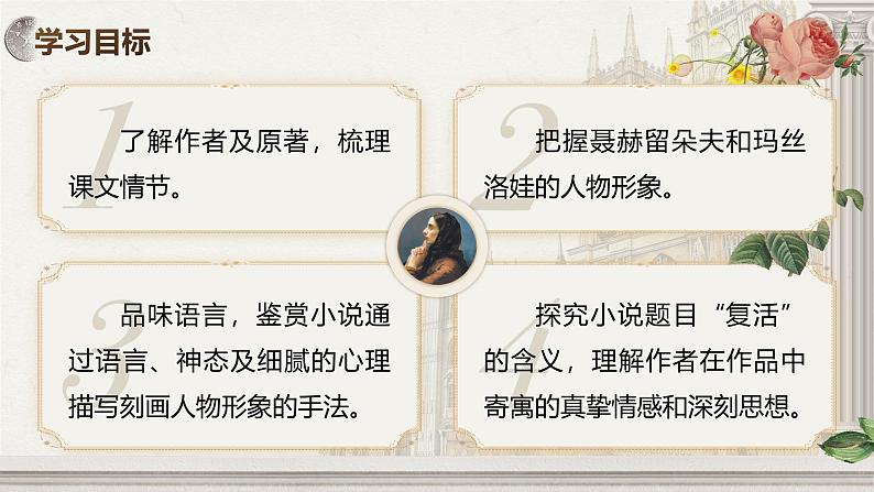 部编版2024高中语文选择性必修上册《复活》 课件第2页