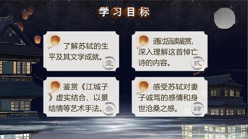 部编版2024高中语文选择性必修上册《江城子乙卯正月二十日夜记梦》 课件第2页