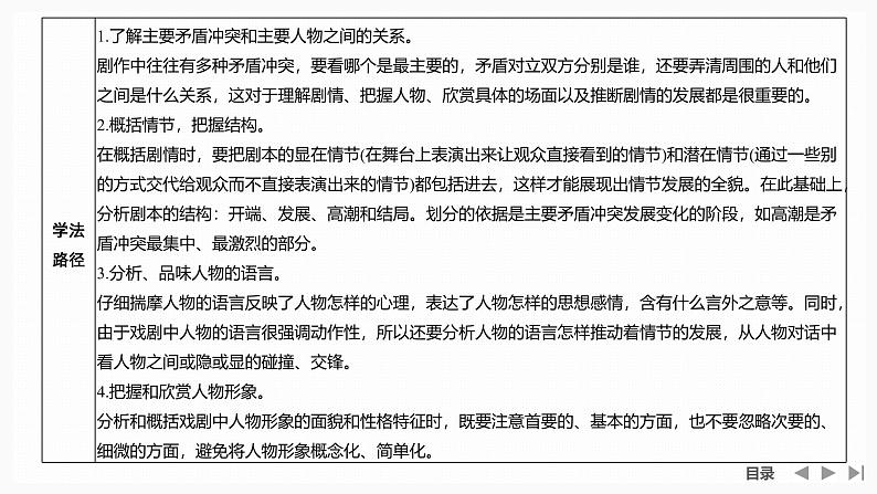第4课 窦娥冤(节选)-2024-2025学年高中语文下册教学课件(部编版必修下册)第4页