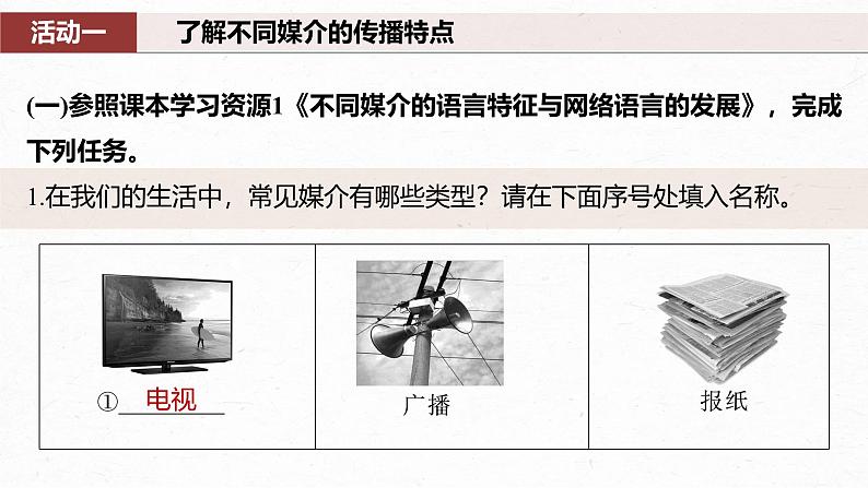 第四单元 课时一 认识多媒介-2024-2025学年高中语文下册教学课件(部编版必修下册)第5页