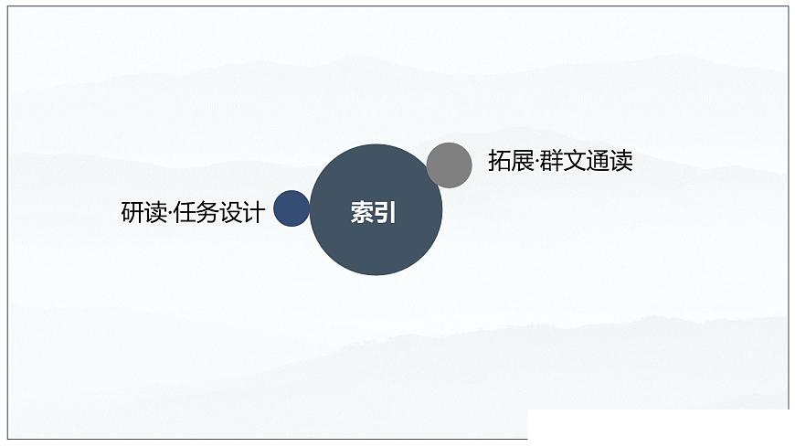 第16課 六國(guó)論-2024-2025學(xué)年高中語(yǔ)文下冊(cè)教學(xué)課件（部編版必修下冊(cè)）第8頁(yè)
