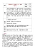 部编版2025高中语文选择性必修下册《登快阁》教学设计