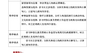 人教统编版必修 上册4.3 *“探界者”钟扬公开课教学设计