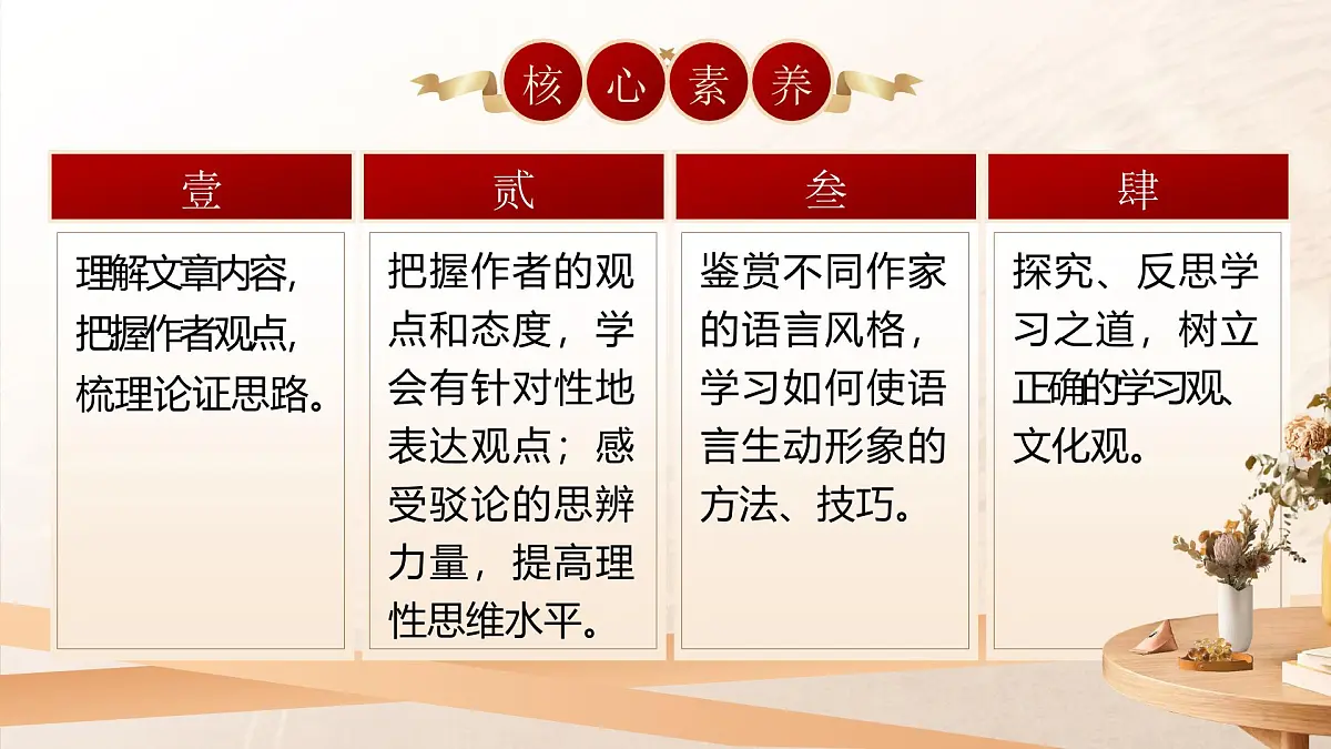 部编版2025高中语文必修上册有的放矢,实事求是《反对党八股》《拿来主义》群文阅读 课件第2页