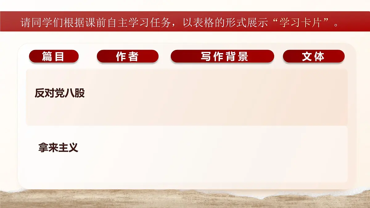 部编版2025高中语文必修上册有的放矢,实事求是《反对党八股》《拿来主义》群文阅读 课件第6页