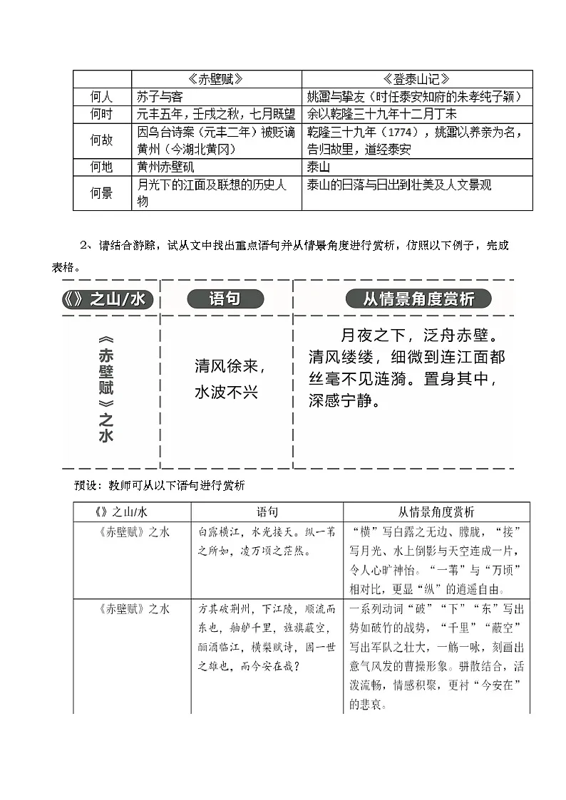 部编版2025高中语文必修上册《赤壁赋》《登泰山记》群文阅读教学设计第2页