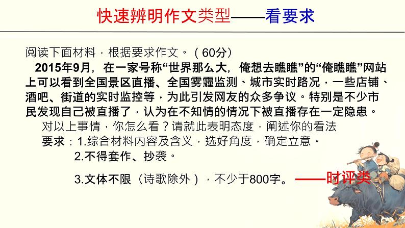 2025届高考语文复习专题之作文审题立意学案课件PPT第6页