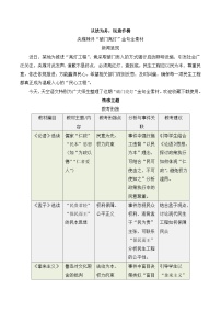 以法为舟,民意作楫 央媒辣评破门亮灯作文全素材-备战2025年语文高考作文热点新闻素材积累解读与习作训练