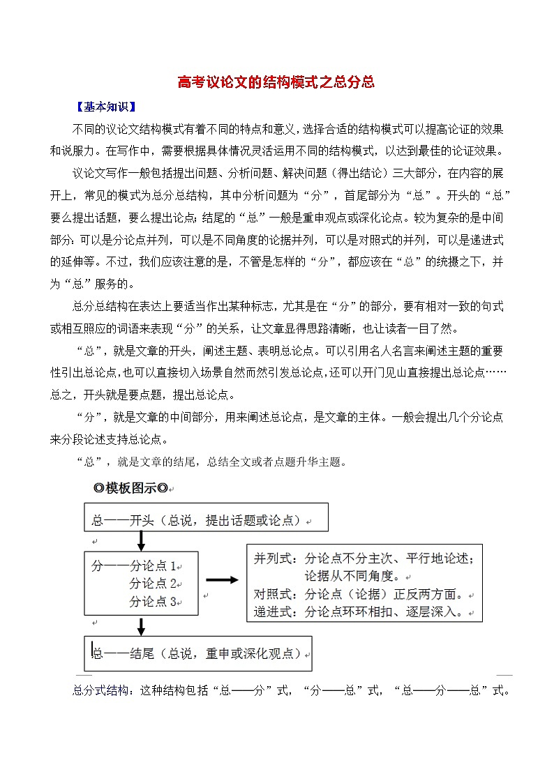 高考议论文的结构模式之总分总-备战2025年高考语文议论文写作全面指导(全国通用) 学案第1页
