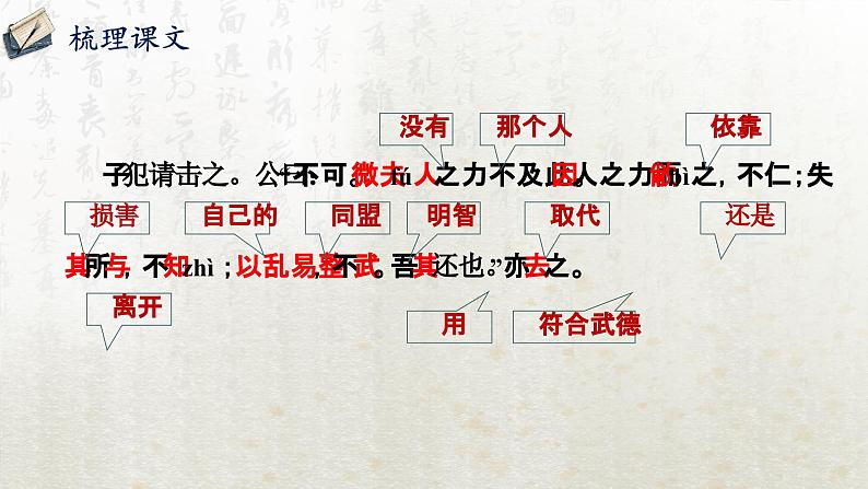 2 烛之武退秦师 第二课时(教学课件)-高中语文人教统编版必修下册第3页