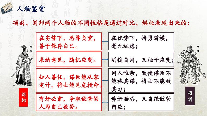 3 鸿门宴 第三课时(教学课件)-高中语文人教统编版必修下册第6页