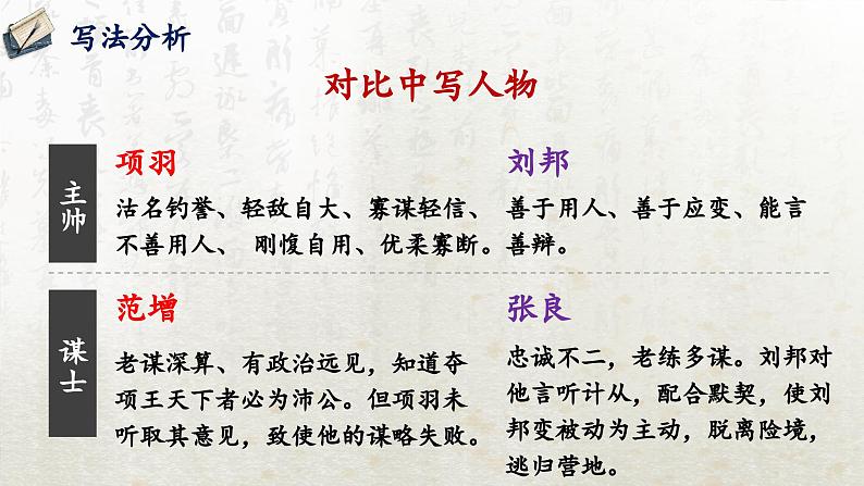 3 鸿门宴 第三课时(教学课件)-高中语文人教统编版必修下册第7页