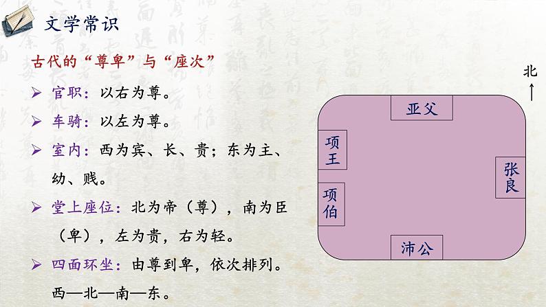 3 鸿门宴 第一课时(教学课件)-高中语文人教统编版必修下册第8页