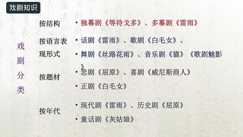 5 雷雨(节选)第一课时(教学课件)-高中语文人教统编版必修下册第6页