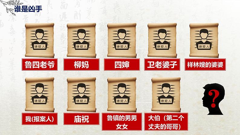 12 祝福 第二课时(教学课件)-高中语文人教统编版必修下册第3页