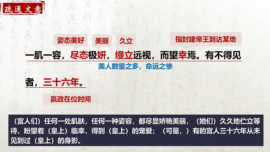 16.1 阿房宮賦 第二課時(教學(xué)課件)-高中語文人教統(tǒng)編版必修下冊第5頁
