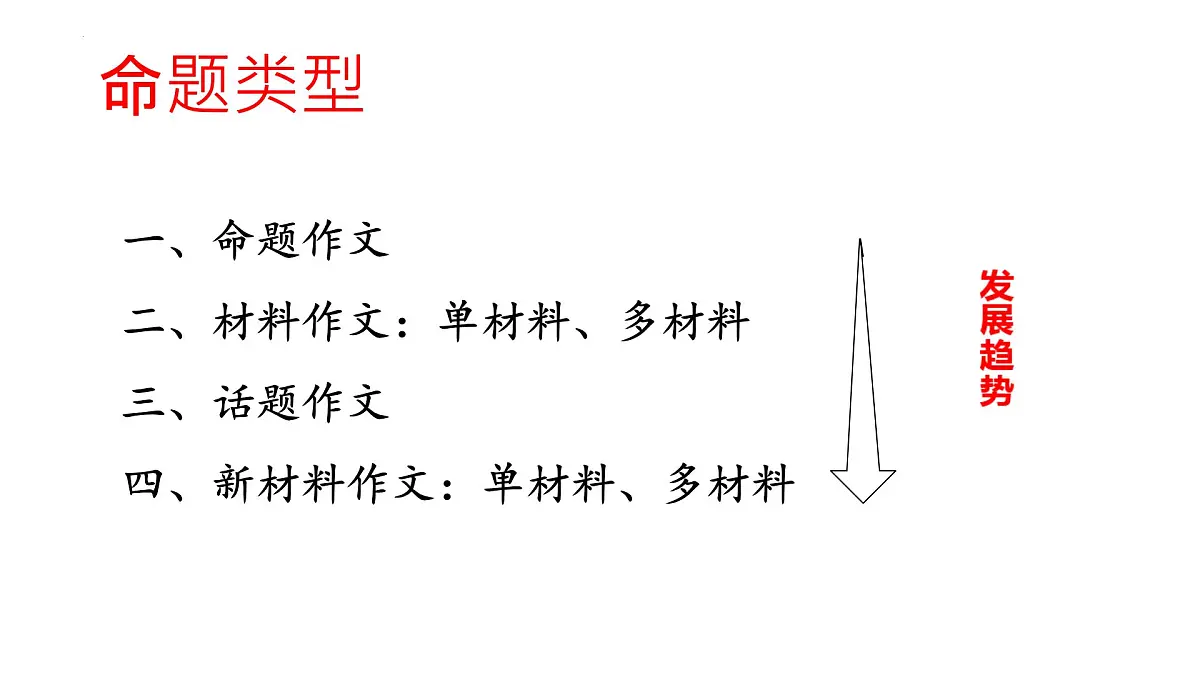 高考语文第二轮复习 之考场作文速写技巧课件第2页
