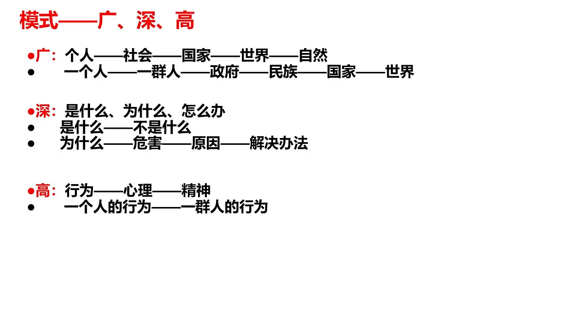 高考语文第二轮复习 之考场作文速写技巧课件第5页