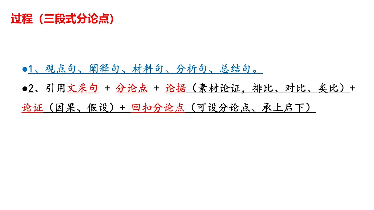 高考语文第二轮复习 之考场作文速写技巧课件第7页