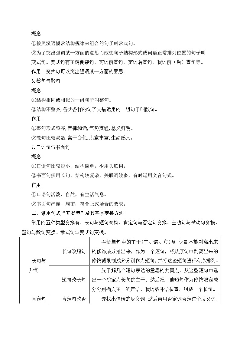 2025屆高考語文語言文字運(yùn)用攻略講義6 變換句式第2頁