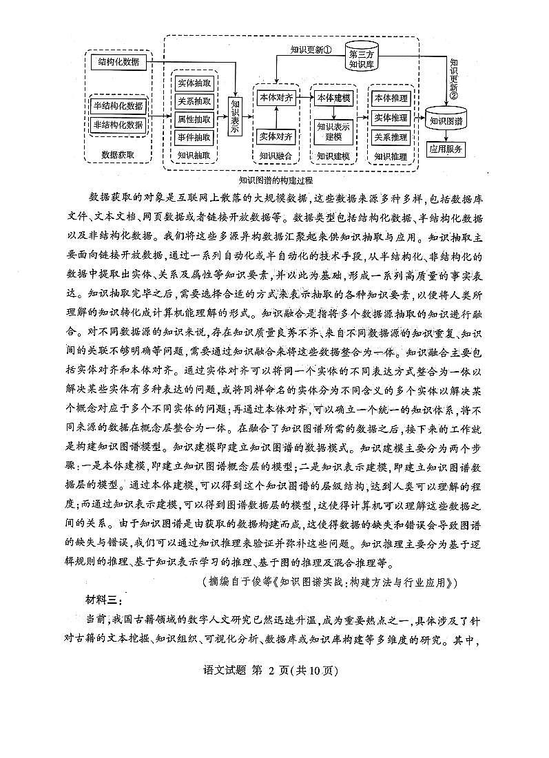 语文-山东省临沂市2025届高三一模检测第2页