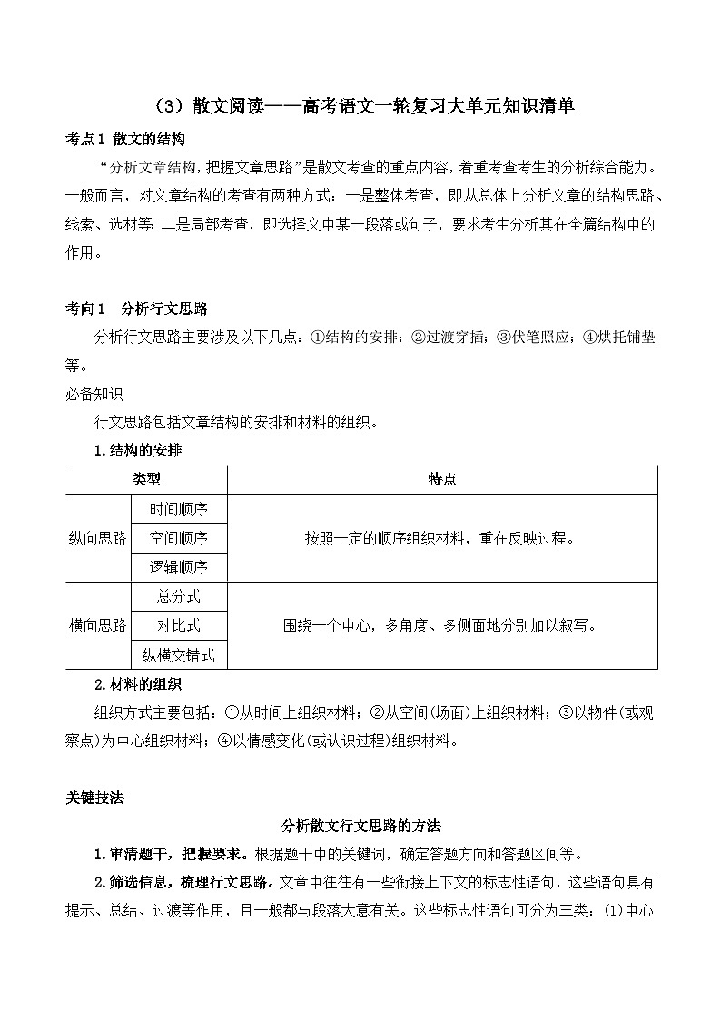 2025届高考语文一轮复习大单元知识清单(3)散文阅读第1页