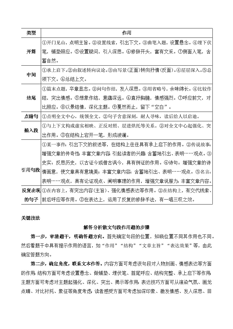 2025届高考语文一轮复习大单元知识清单(3)散文阅读第3页