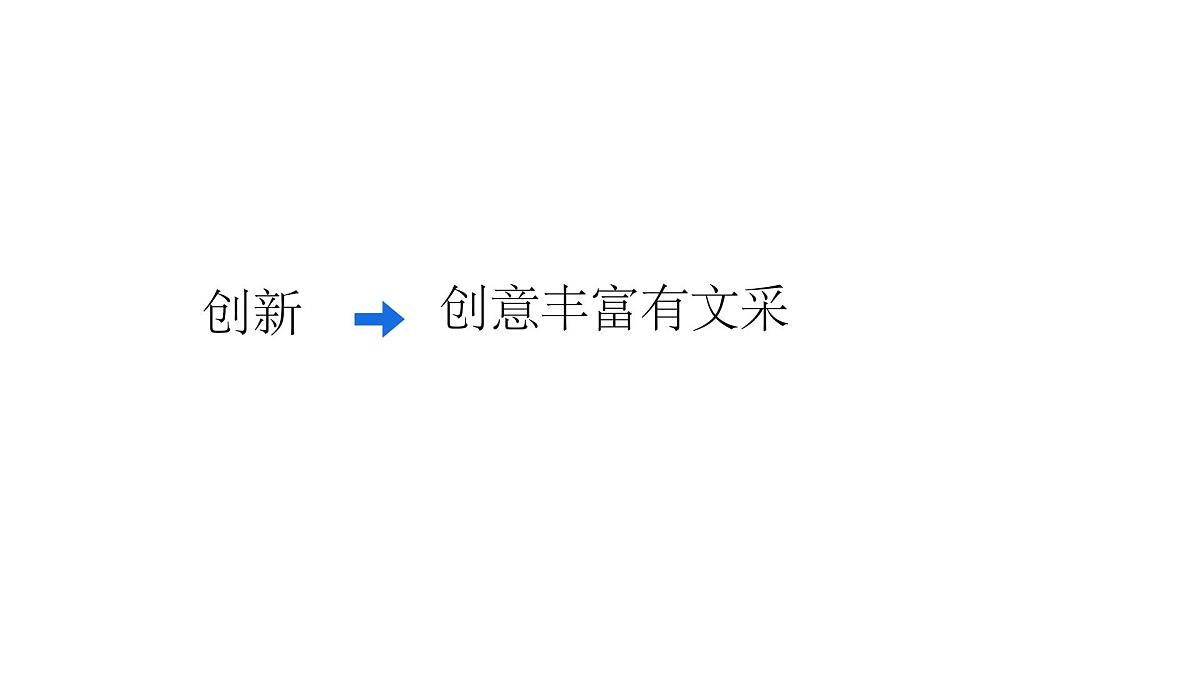 高考语文复习《议论文写作之写好主体论证段落》课件第7页