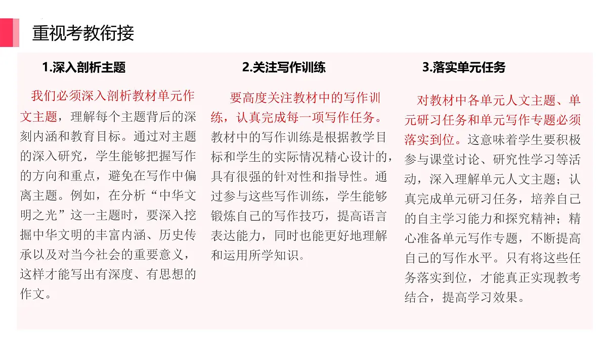 第一单元“中华文明之光”作文主题梳理与导写 课件 2024-2025学年统编版高一语文必修下册第6页