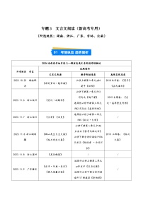 專題03 文言文閱讀--【第01期 】2024年高考語(yǔ)文一模試題分類匯編（新高考通用） 湖南、浙江、廣東、吉林、云南
