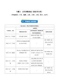 專題04 古代詩歌閱讀--【第03期】2024年高考語文一模試題分類匯編（新高考通用） 廣東、福建、山東、江蘇、山西、浙江、遼寧