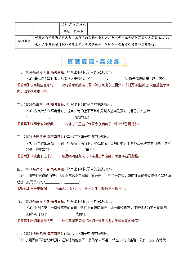 高中语文高考第二轮复习专题复习12 名句名篇默写(开放式默写)(教师卷)第2页