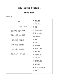 2025年高考語文必修上冊詩歌背誦篇目之《靜女》實(shí)詞句式默寫--2025年高考語文一輪復(fù)習(xí)古詩文篇目讀寫專練（全國通用）