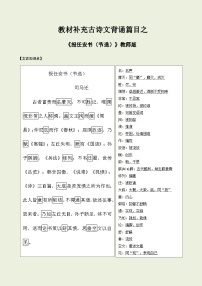2025年高考語文教材補(bǔ)充背誦篇目之《報(bào)任安書（節(jié)選）》--2025年高考語文一輪復(fù)習(xí)古詩文篇目讀寫專練（全國通用）