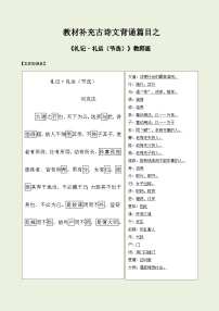 2025年高考語文教材補(bǔ)充背誦篇目之《禮記·禮運(yùn)（節(jié)選）》--2025年高考語文一輪復(fù)習(xí)古詩文篇目讀寫專練（全國通用）