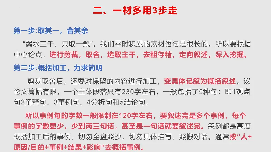专题07 议论文一材多用写作指导-备战2025年高考语文议论文写作秘籍课件(全国通用)第7页