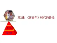 語文版高中  語文 必修三《〈新青年〉時代的魯迅》課件