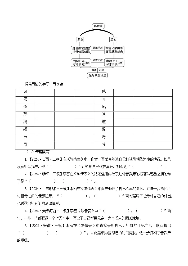 第15篇《陈情表》(原卷版)第2页