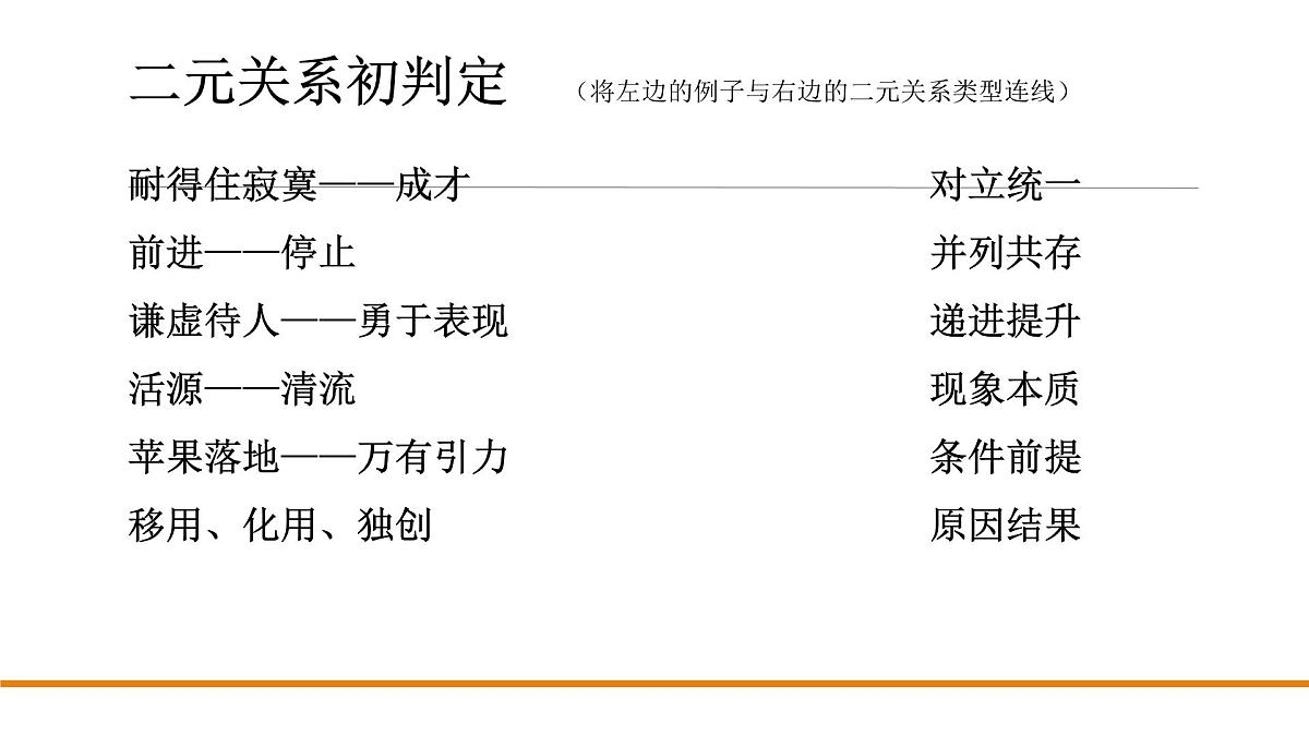 2025年高考语文复习之写作指导(厘清关系 审题立意)学案课件第7页