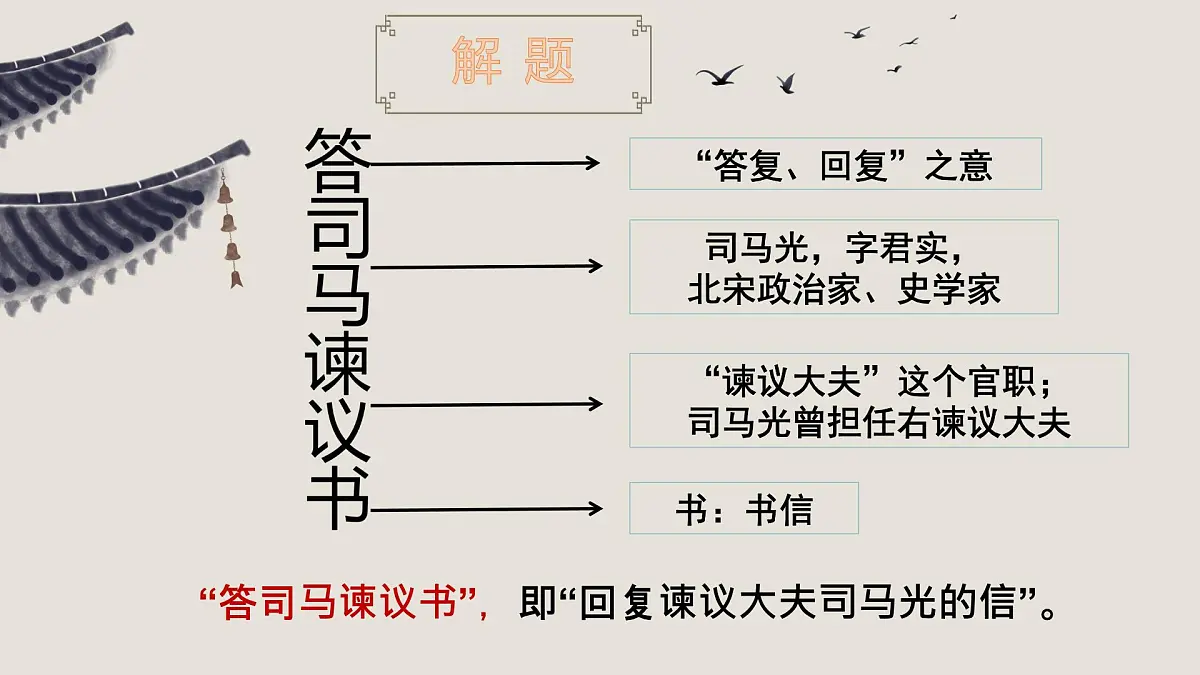 统编版高中语文必修下册教学课件《答司马谏议书》第8页